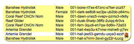 Following Through the Generations of Norns and Grendels