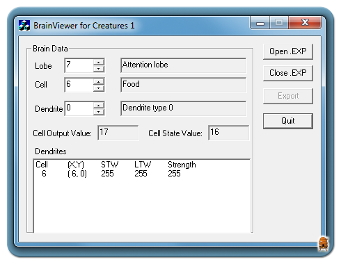 An Introductory Look at the BrainViewer for C1